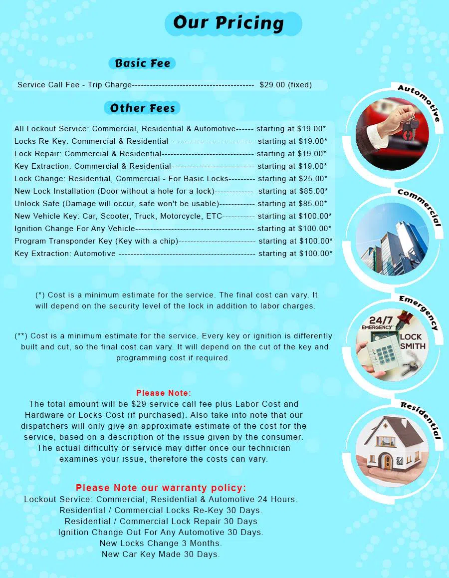 Keystone Locksmith Shop Plant City, FL 813-331-6165